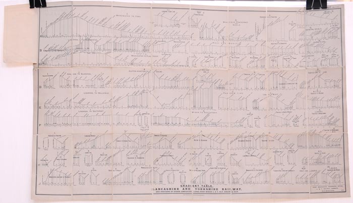 Sale 354, Lot 794