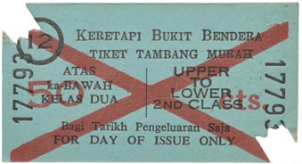 Sale 505, Lot 2937